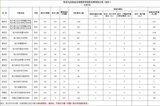 马塞洛社媒：为球队感到骄傲，感谢球迷支持我们到最后