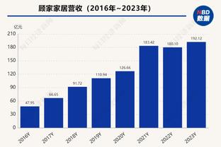 必威开户网址截图2